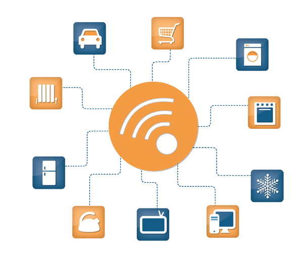 Embracing IoT